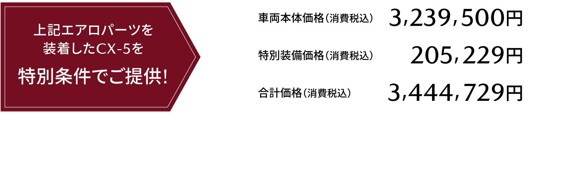 上記エアロパーツを装着したCX-5を特別条件でご提供!