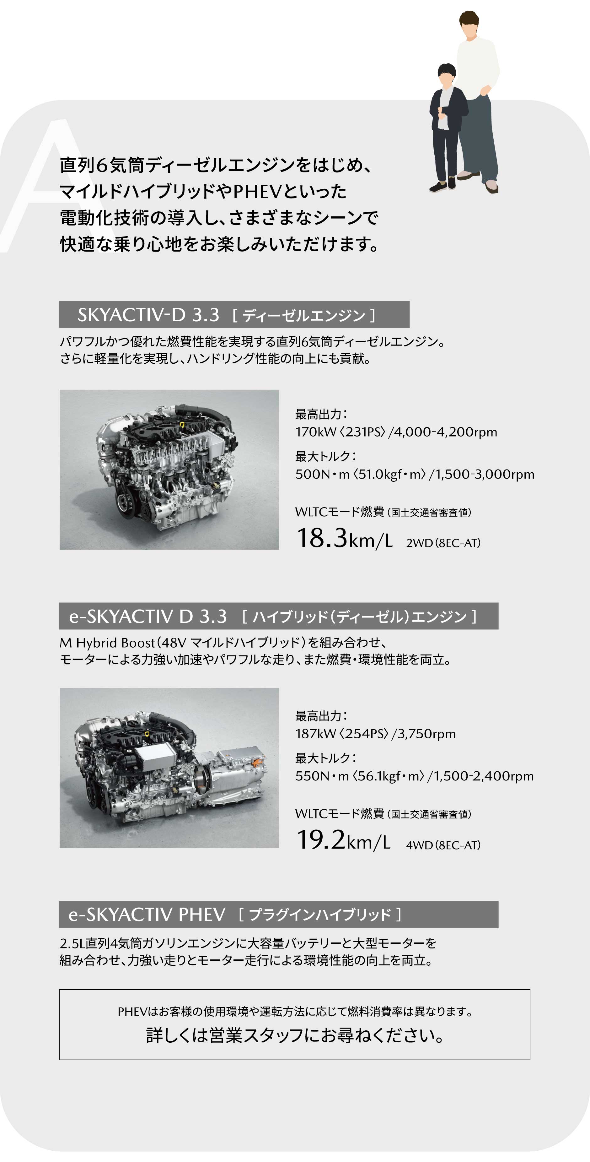 直列6気筒ディーゼルエンジンをはじめ、マイルドハイブリッドやPHEVといった電動化技術の導入し、さまざまなシーンで快適な乗り心地をお楽しみいただけます。