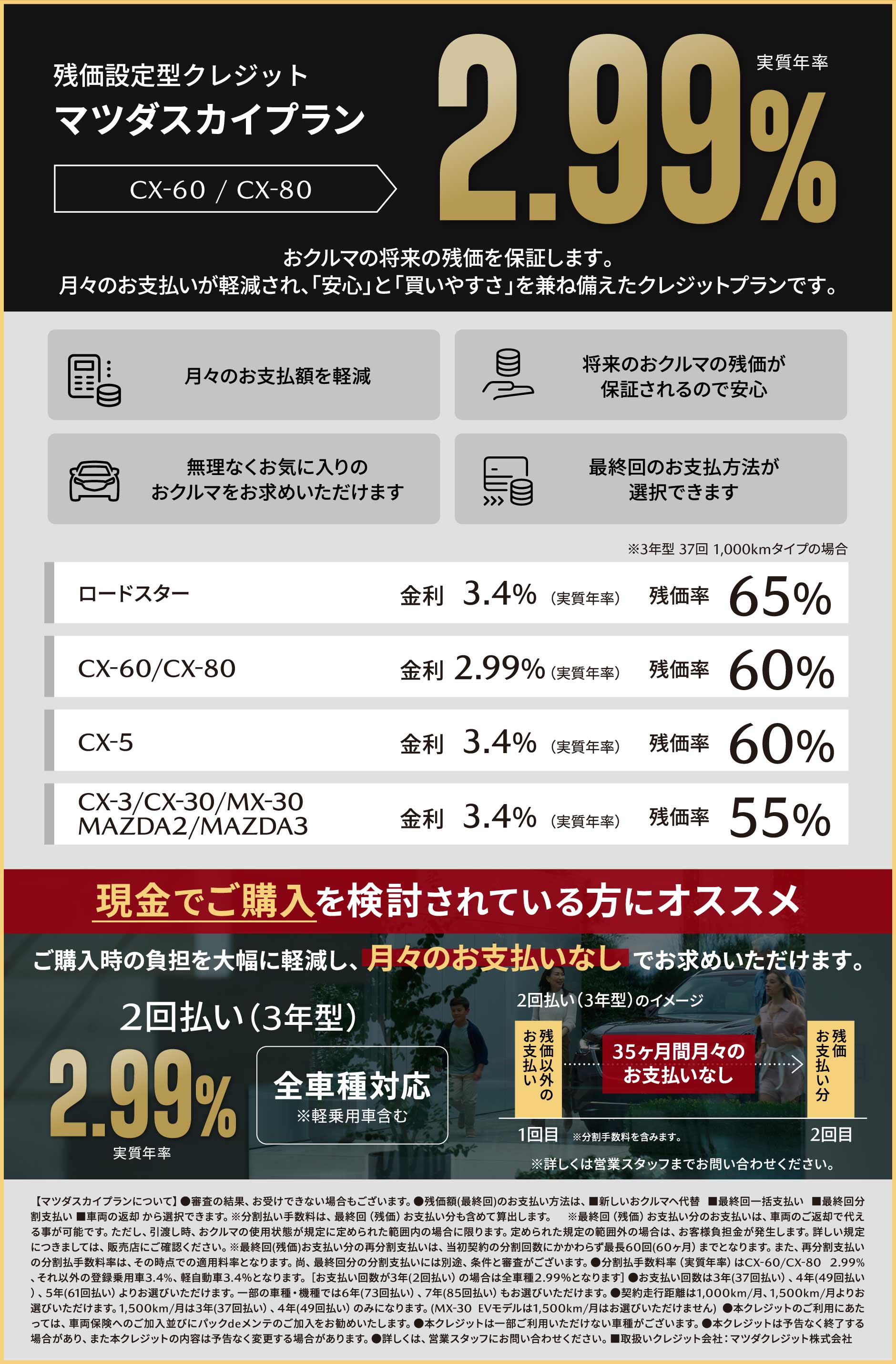 残価設定型クレジットマツダスカイプラン2.99%