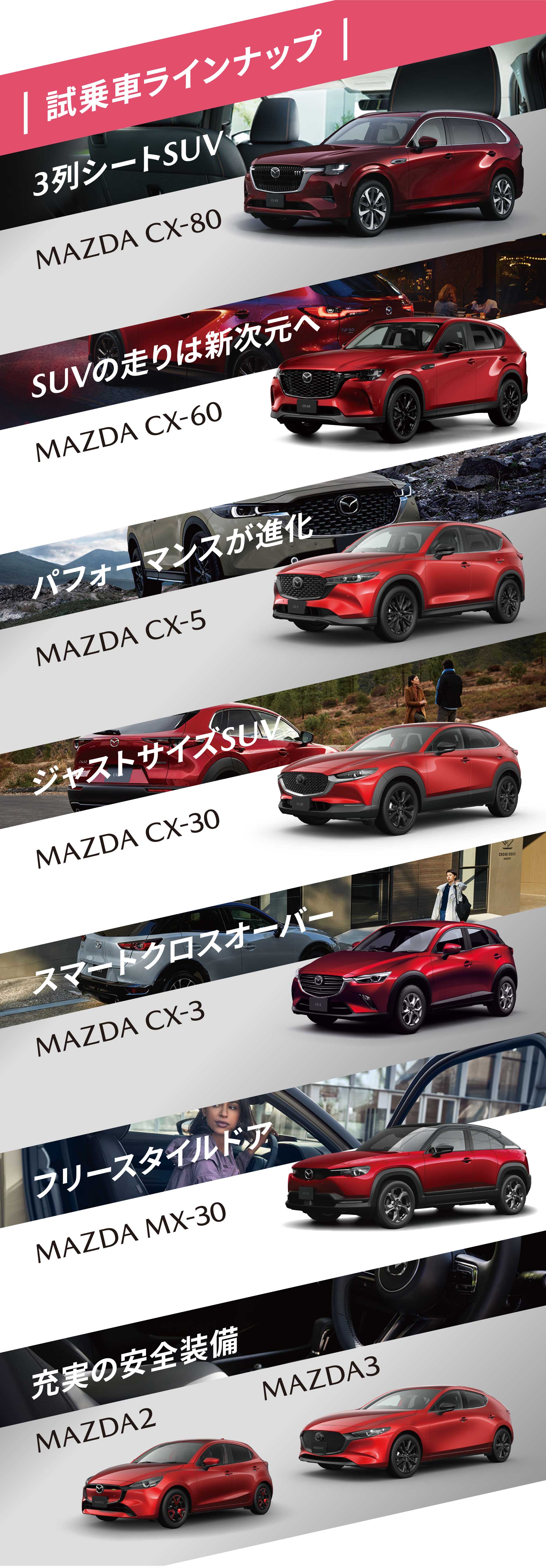 試乗車ラインナップ 3列シートSUVMAZDA CX-80 SUVの走りは新次元へMAZDA CX-60 パフォーマンスが進化MAZDA CX-5 ジャストサイズSUVMAZDA CX-30 スマートクロスオーバーMAZDA CX-3 フリースタイルドアMAZDA MX-30 充実の安全装備MAZDA2 MAZDA3